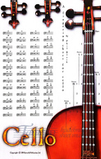Instrumental Poster: Cello